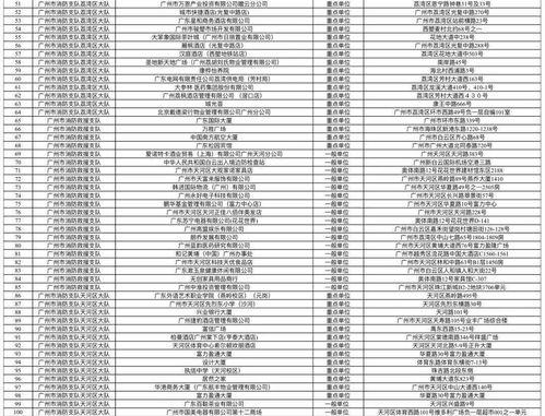 广州市吃瓜影视娱乐公司