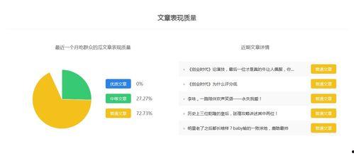 娱乐吃瓜影视百家号,百家号娱乐吃瓜，带你领略幕后风云